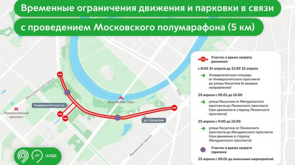 Движение транспорта ограничат на ряде улиц Москвы из-за полумарафона